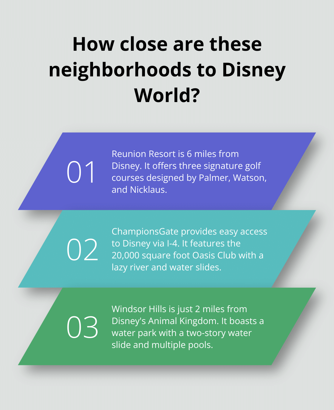 Fact - How close are these neighborhoods to Disney World?