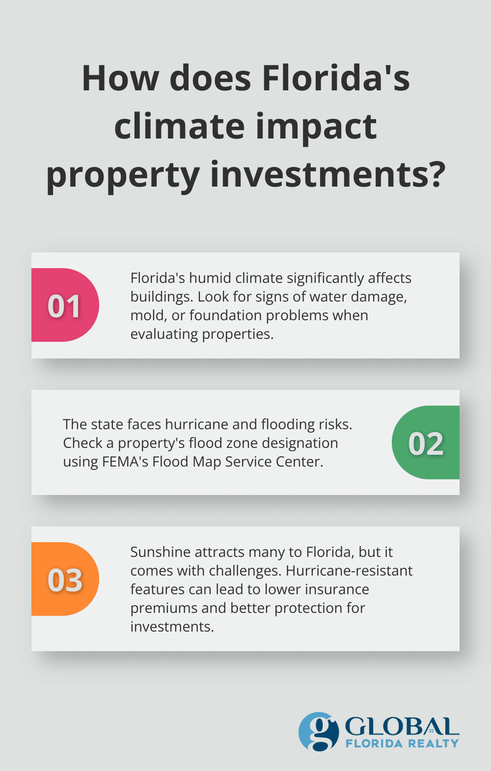 Infographic: How does Florida's climate impact property investments?