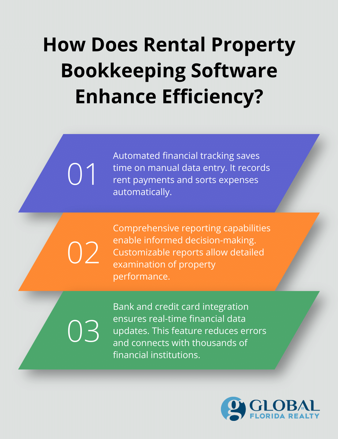 Infographic: How Does Rental Property Bookkeeping Software Enhance Efficiency?