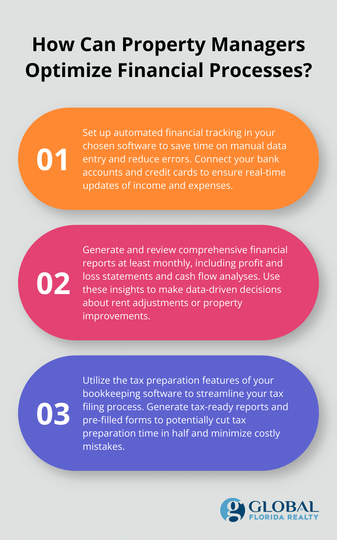 Infographic: How Can Property Managers Optimize Financial Processes? - best bookkeeping software for rental properties