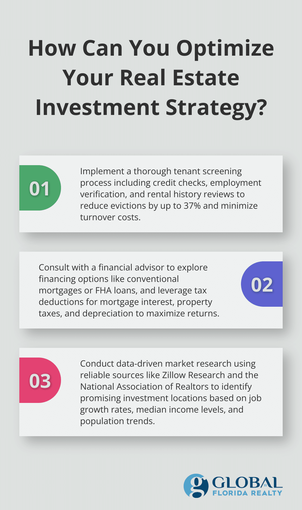 Infographic: How Can You Optimize Your Real Estate Investment Strategy? - best cities for rental properties 2025
