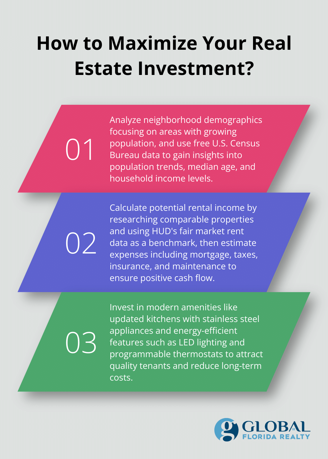 Infographic: How to Maximize Your Real Estate Investment? - best rental properties to buy