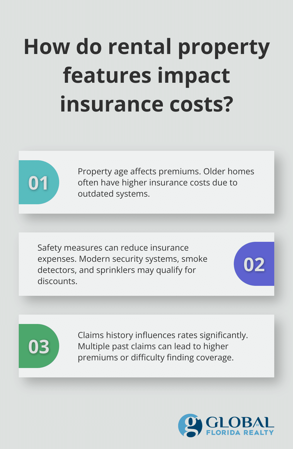 Infographic: How do rental property features impact insurance costs? - is homeowners insurance more expensive for rental properties