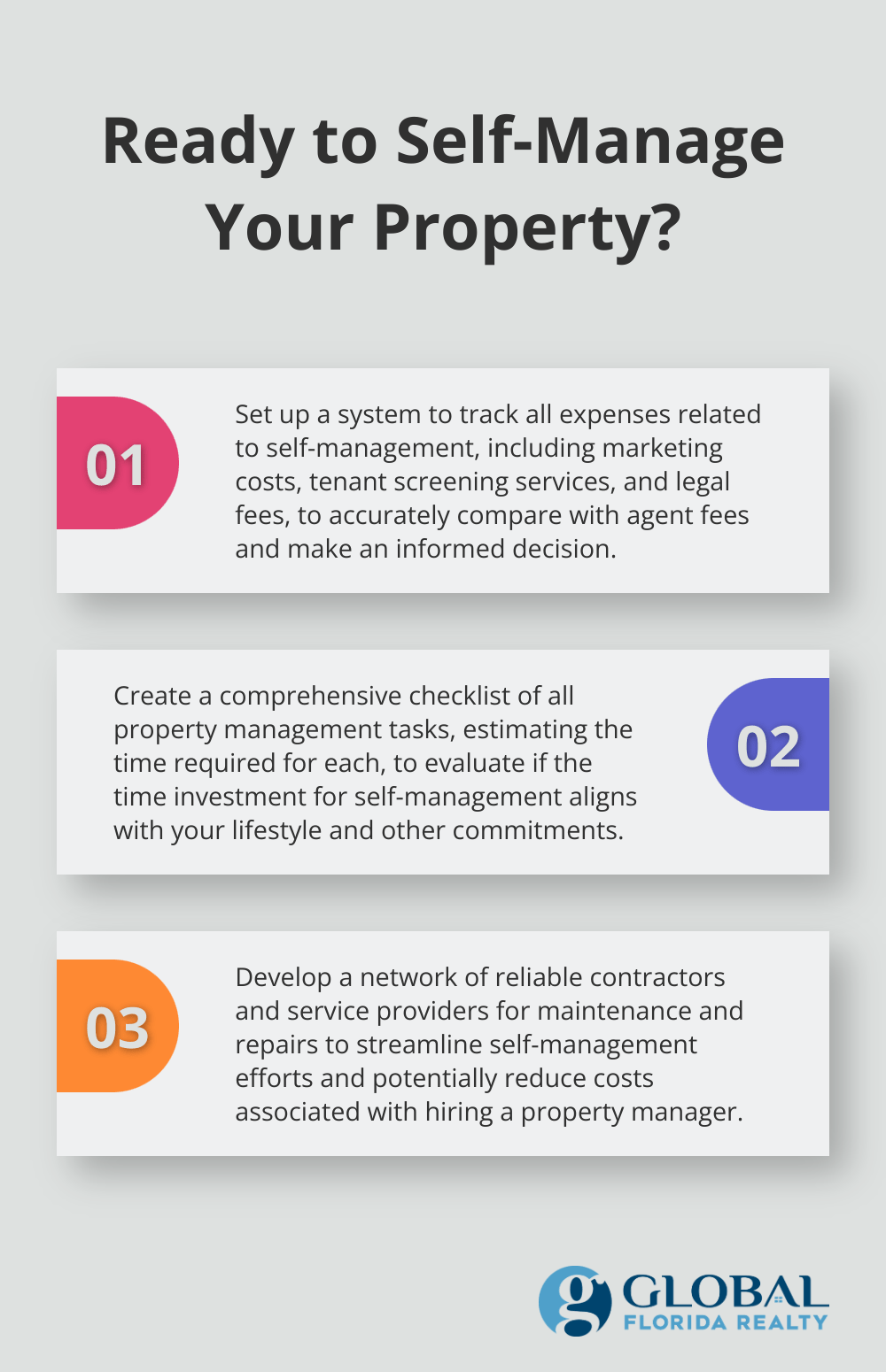 Infographic: Ready to Self-Manage Your Property? - real estate agent fees for rental properties
