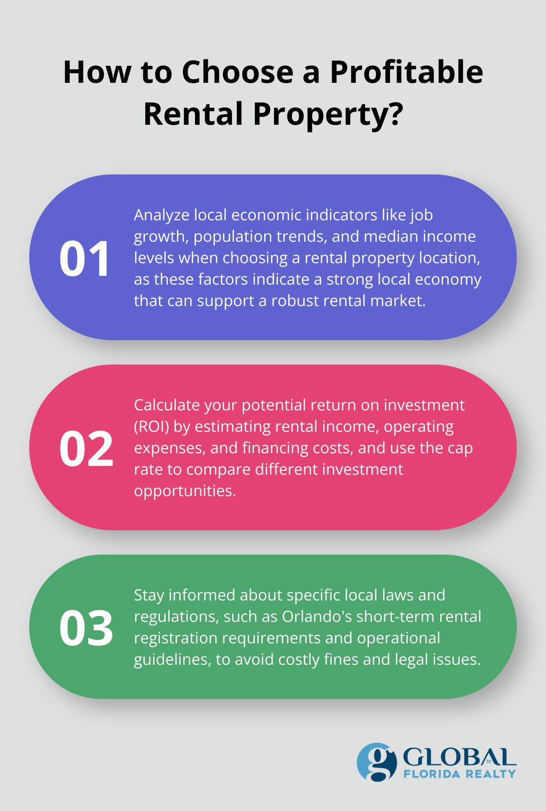 Infographic: How to Choose a Profitable Rental Property?