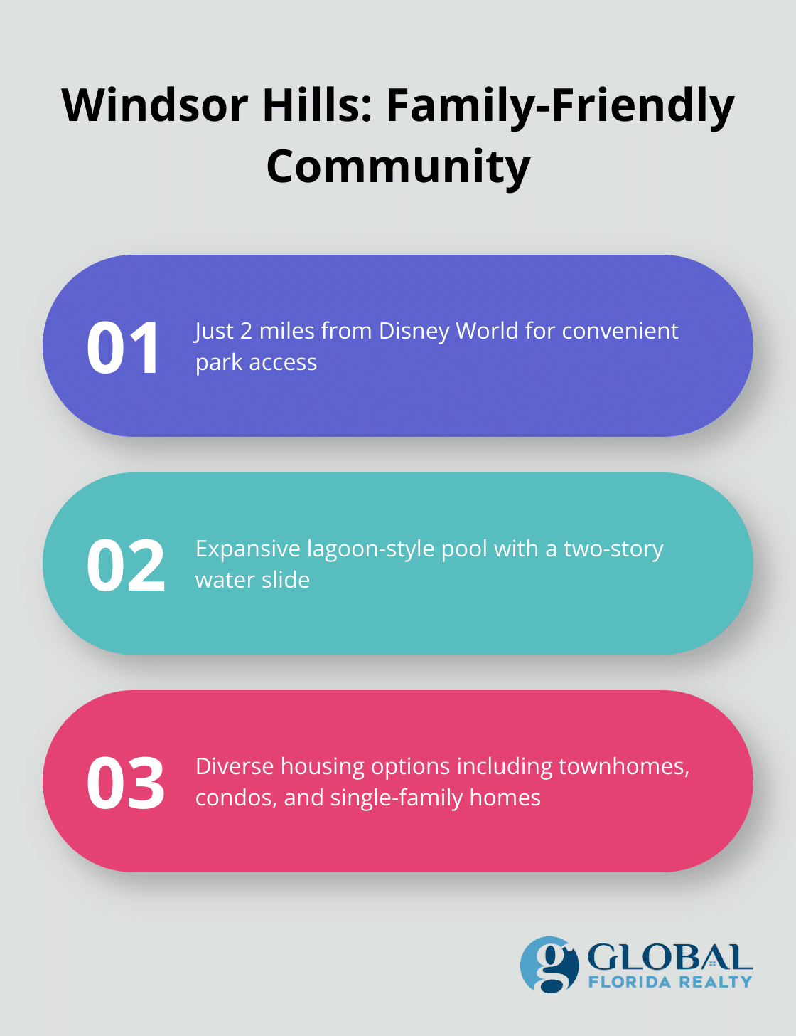 Windsor Hills is a family-oriented gated community located 2 miles from Disney World, offering various amenities and housing options. - orlando gated community homes for sale near disney